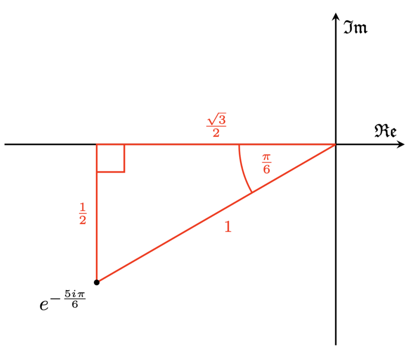 matrix education Polar diagram with trigonometric values and angles